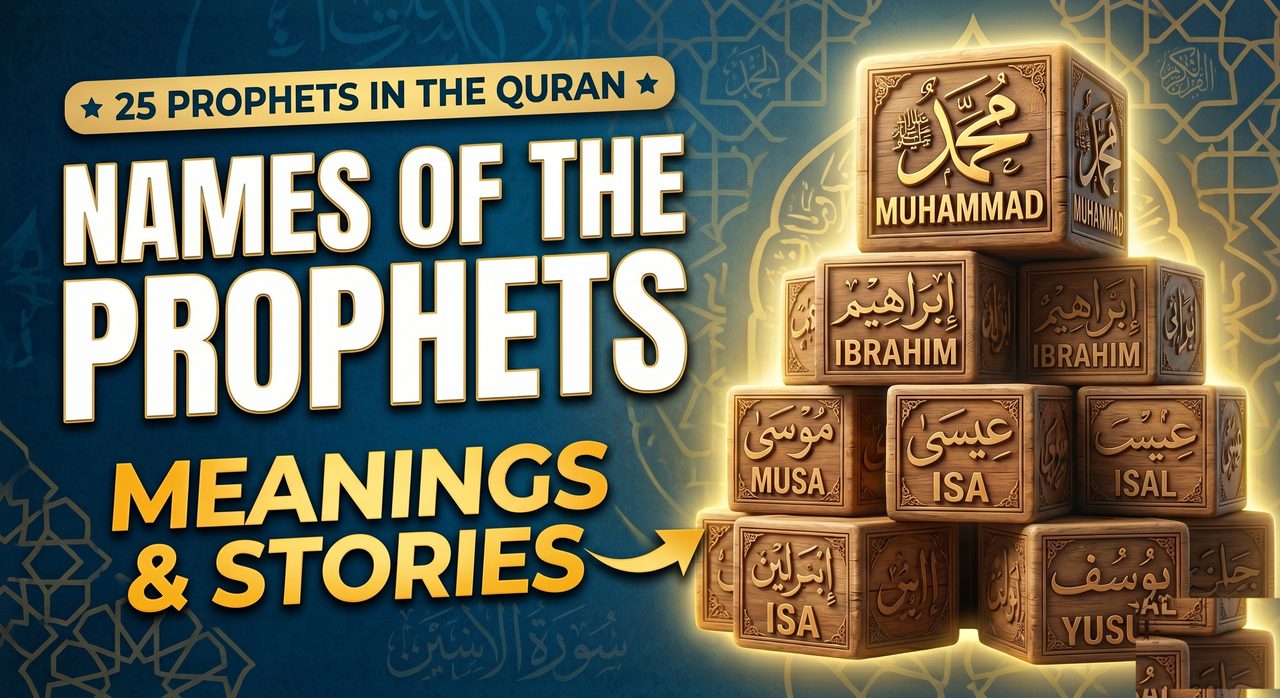 Names of the Prophets: Meanings & Stories